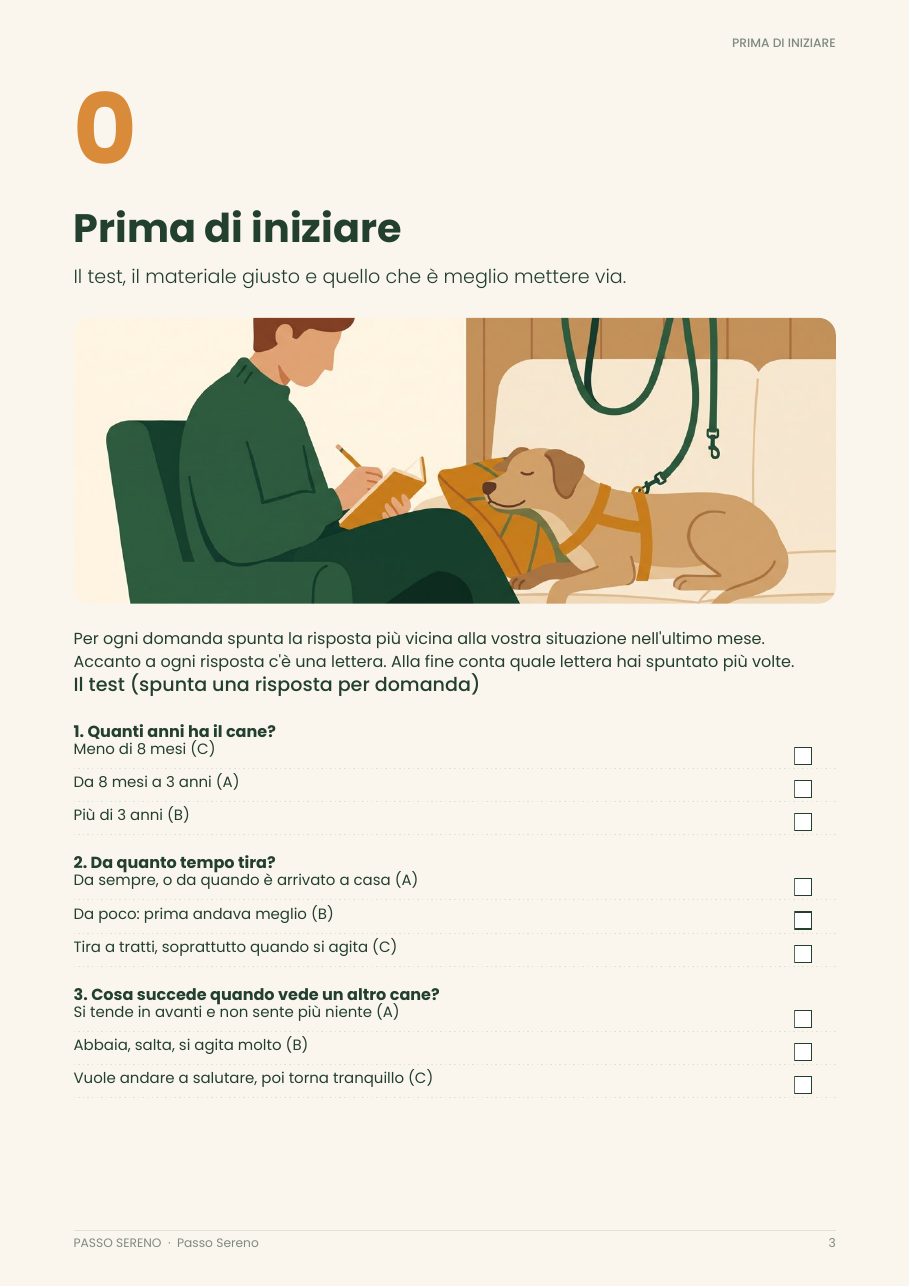 Il test di 6 domande